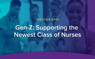 Gen-Z: Supporting the Newest Class of Nurses